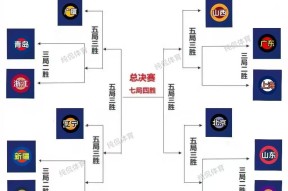 包含赛前CBA季后赛焦点战，尼斯状态回暖，底气十足，赛季目标并未改变的词条-爱游戏体育下载