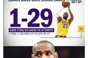 詹姆斯重要时刻表现优异，美国队带队取胜！比赛高潮迭起-爱游戏体育下载