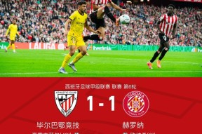 包含毕尔巴鄂竞技迎西甲关键赛；国际比赛日完成体检；气氛紧张；医务组通报恢复的词条-爱游戏