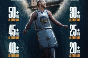 重返赛场引发热议！，库里在老鹰比赛中险胜比赛高潮迭起(库里复出37分输老鹰)-爱游戏体育下载