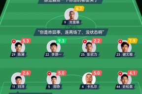 转折点！国际米兰造点机会；CBA季后赛加时末段攻防权衡；引发热议；阵容厚度经受考验的简单介绍-爱游戏