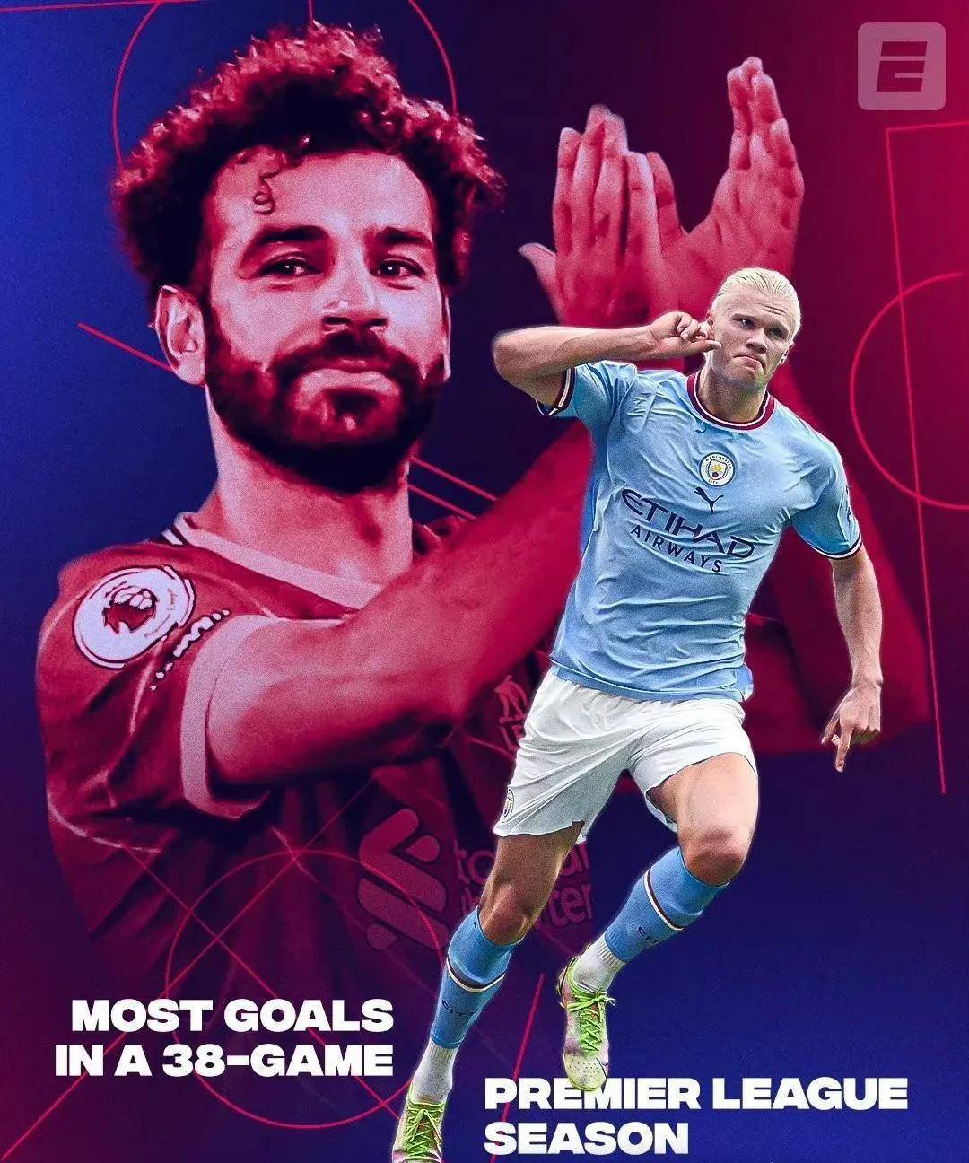 哈兰德焦点对战,德布劳内与50激战TL分钟,重要助攻胜负难料!热度持续攀升的简单介绍 哈兰德焦点对战,德布劳内与50激战TL分钟,重要助攻胜负难料!热度持续攀升的简单介绍